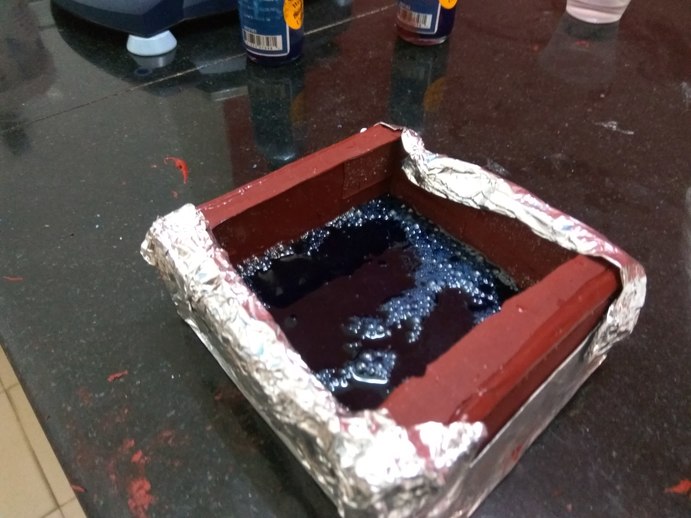 Molding and Casting Rahul 
