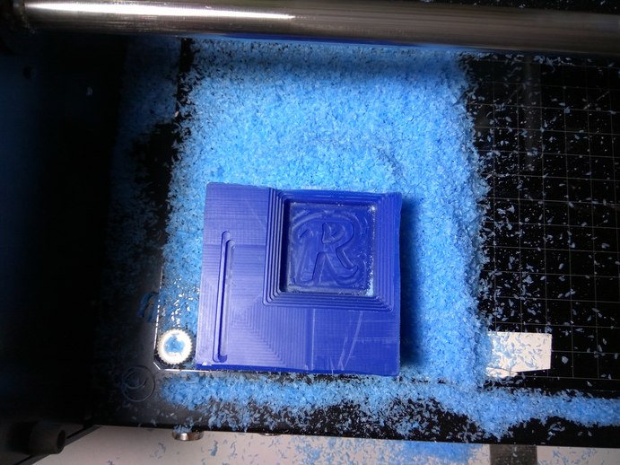Molding and Casting Rahul 