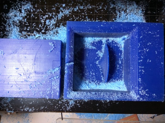 Molding and Casting Rahul 