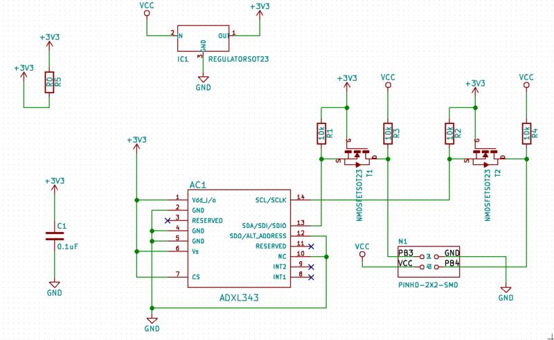Screenshot_08_Accelerometer_Sensor_Schema