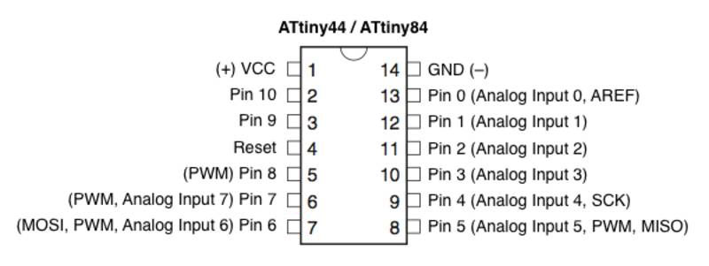 Screenshot_30_Arduino_PinLayout