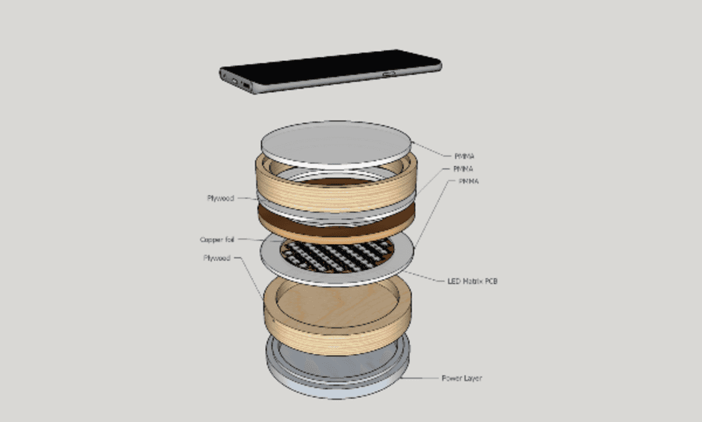 3D sketch