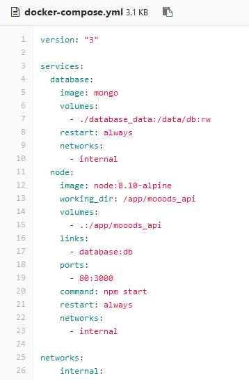 image not loaded