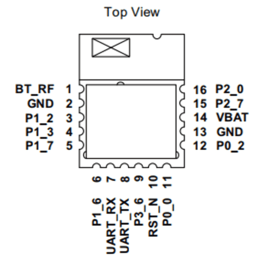 image not loaded