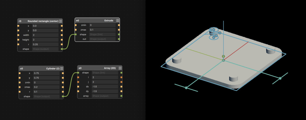 Antimony Cylinder Array Pads