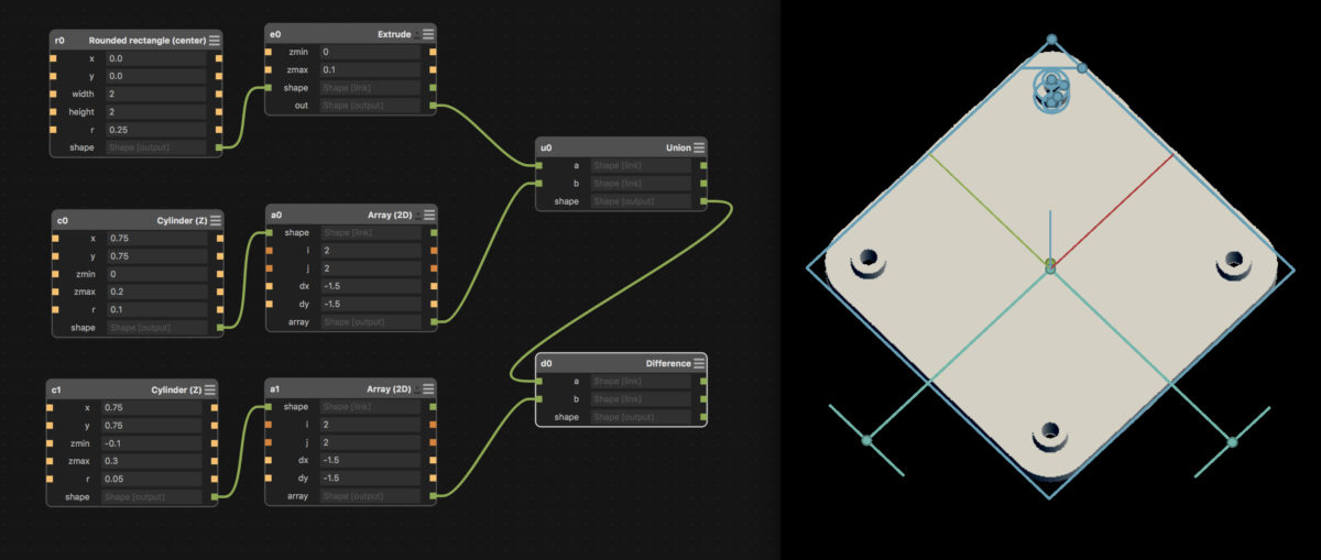 Antimony CSG Difference