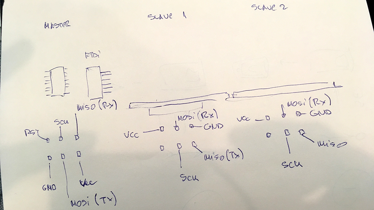 PIN reference drawing