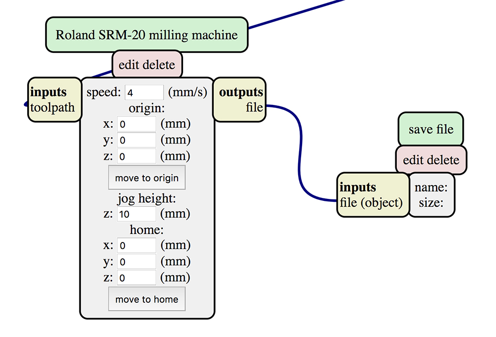 Top and Bottom after export in Eagle