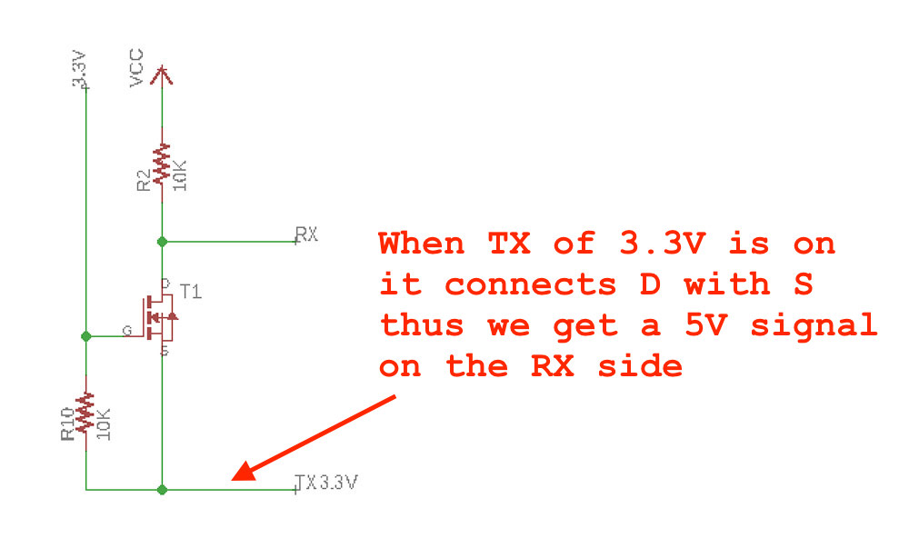 Logic converted schematic