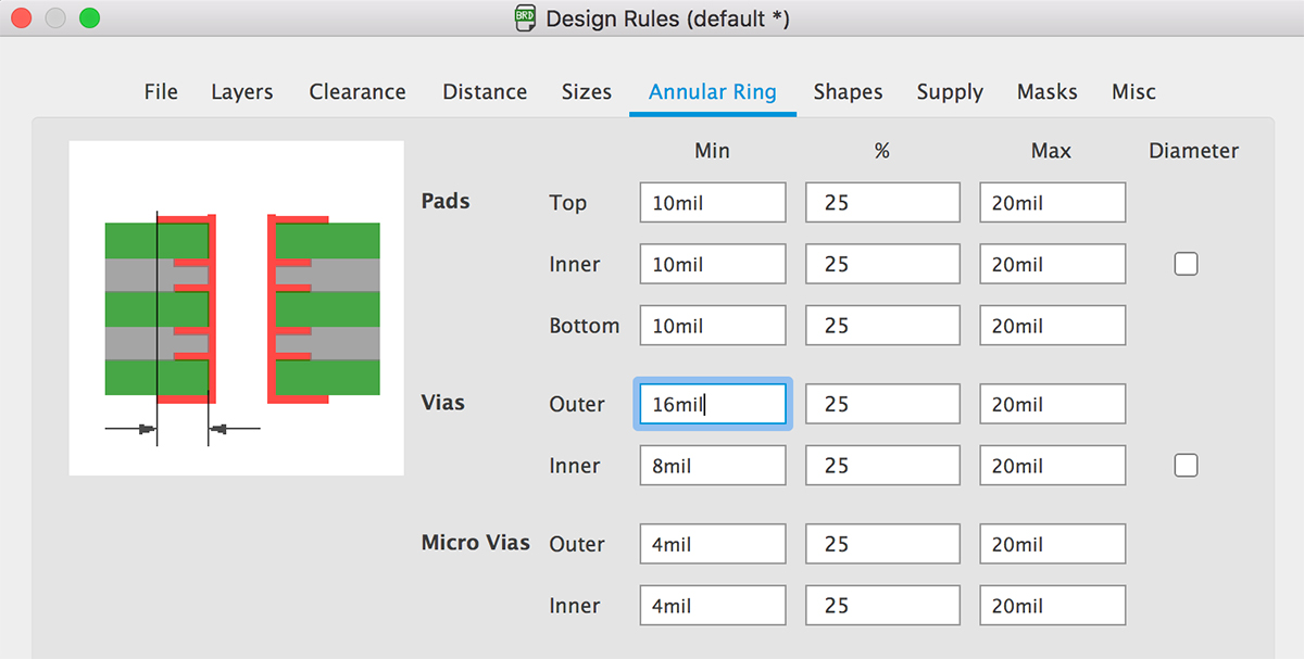 Top and Bottom after export in Eagle
