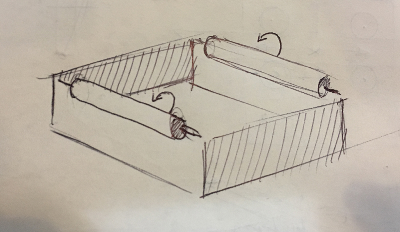 Skech for rolling edges