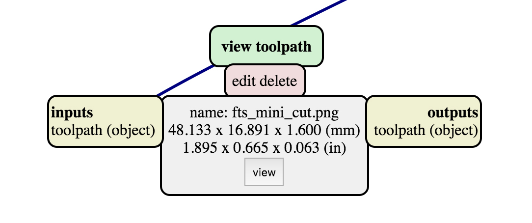 Mods View Toopath Node