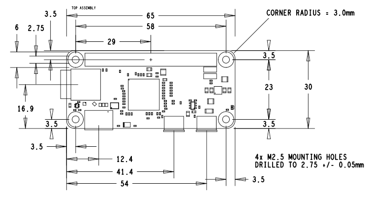 Pi Zero Measurements