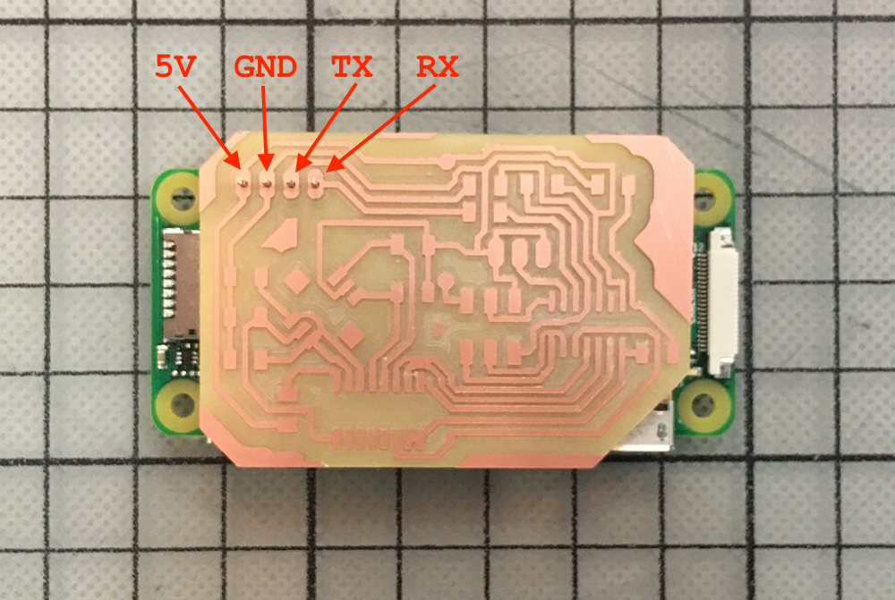 Output PCB on a Raspbery Pi Zero