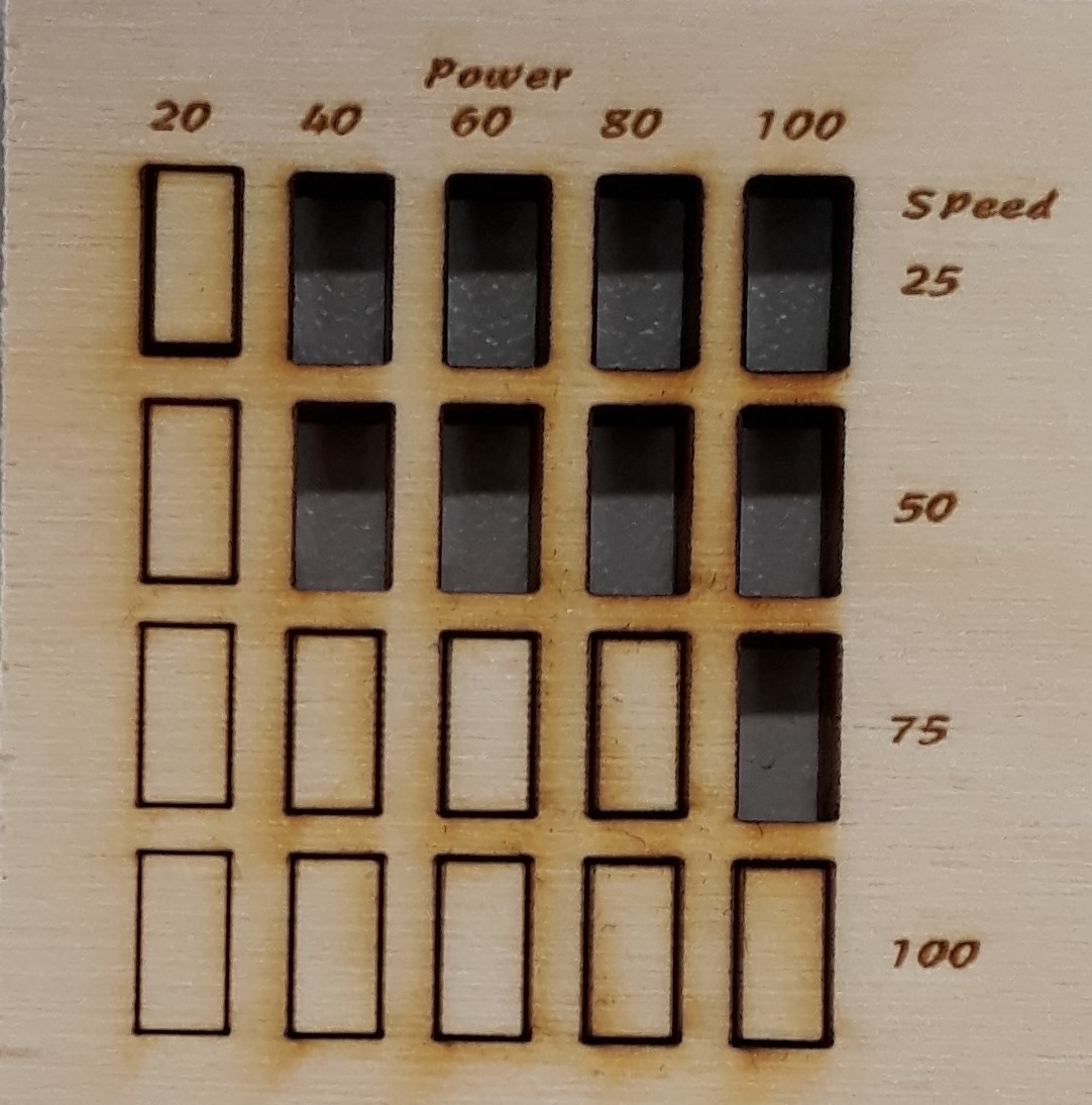 cutted testmatrix2