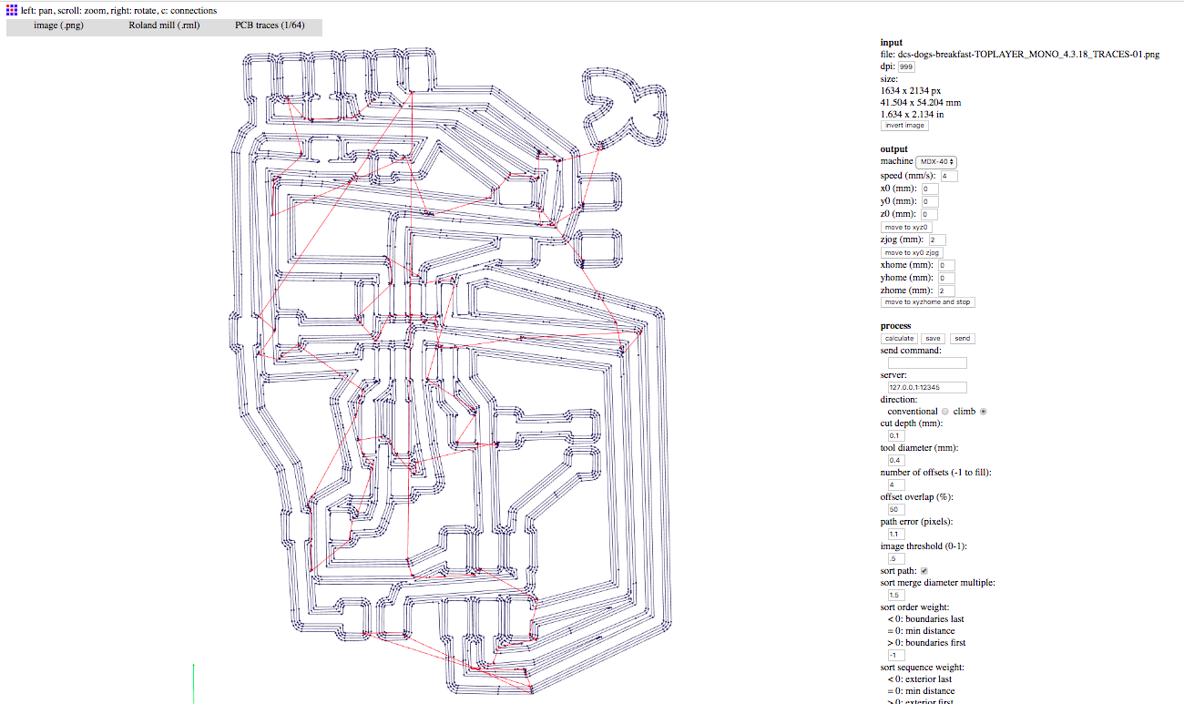 checking with 4 offsets