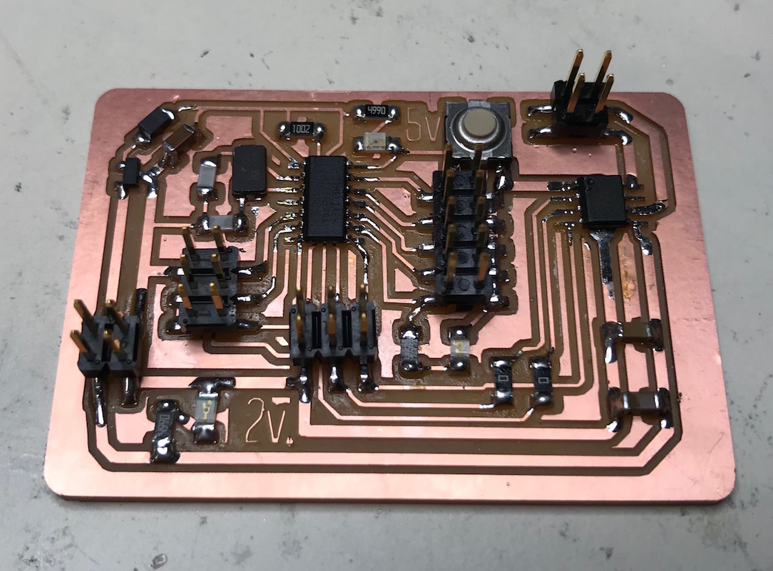 stuffed board