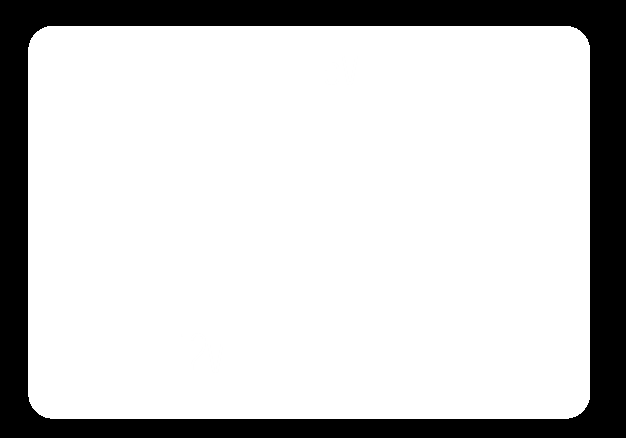 board outline