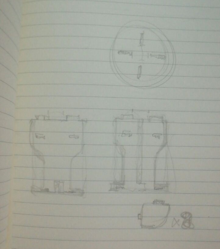 idea