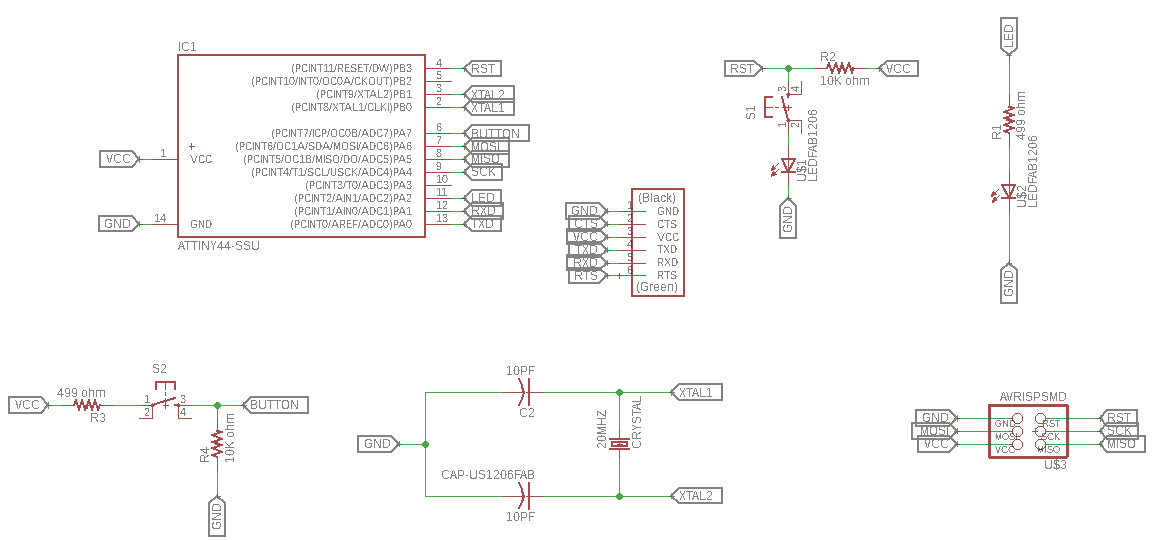 schematics