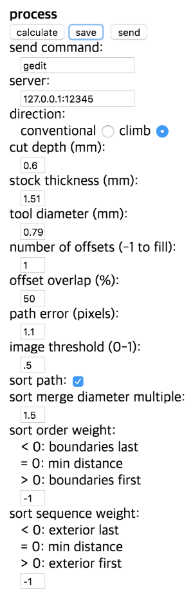 fabmodule