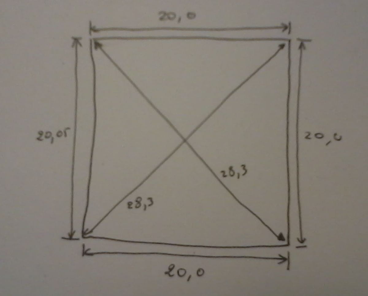 Square dimension