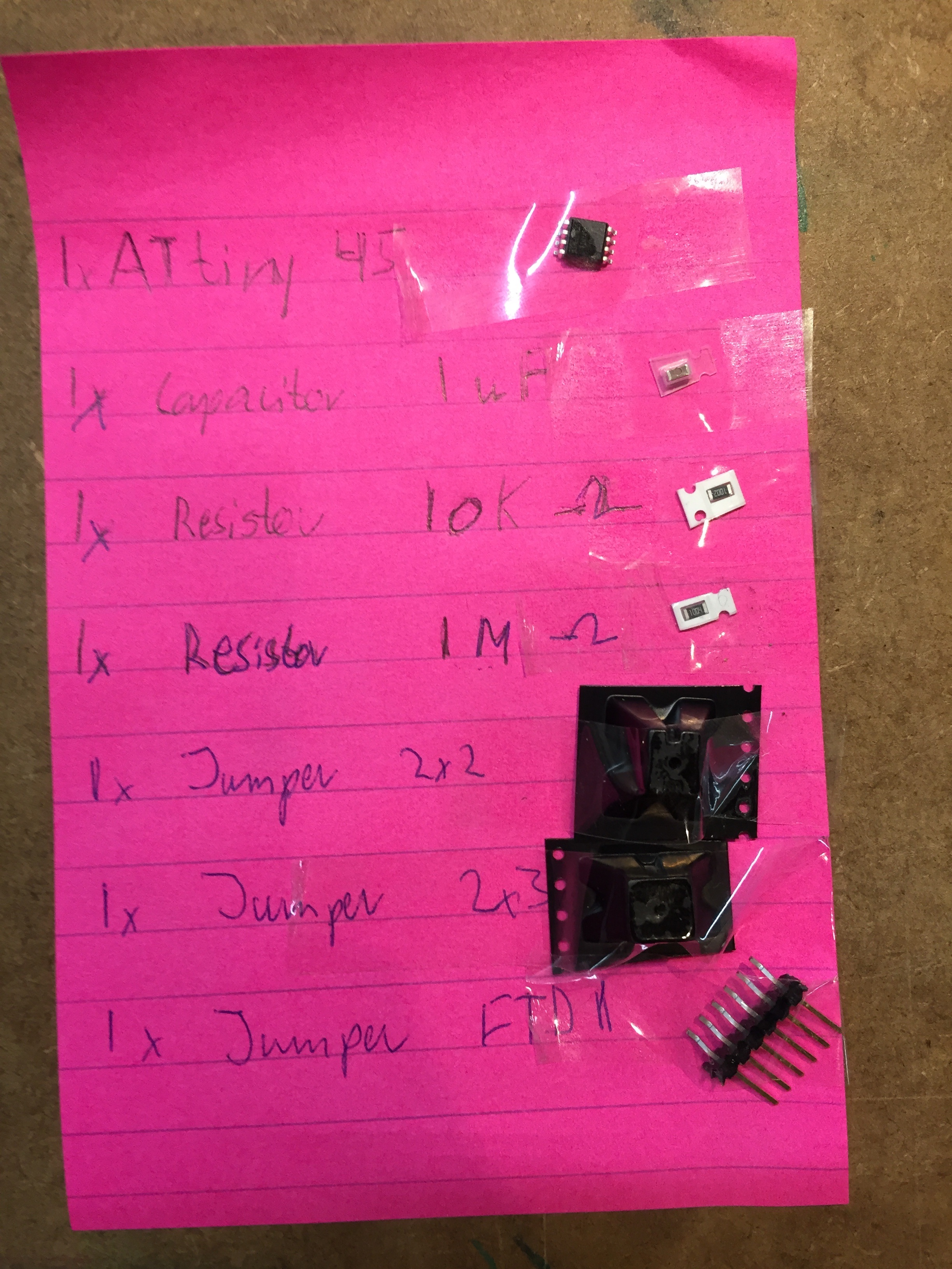 components