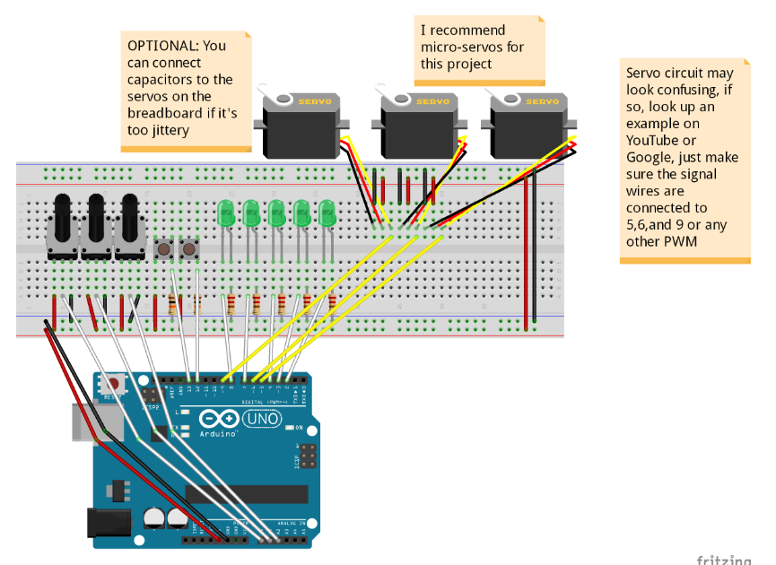 electronics