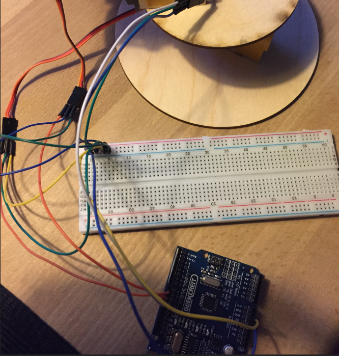 electronics