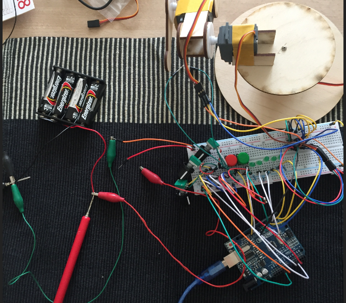 electronics