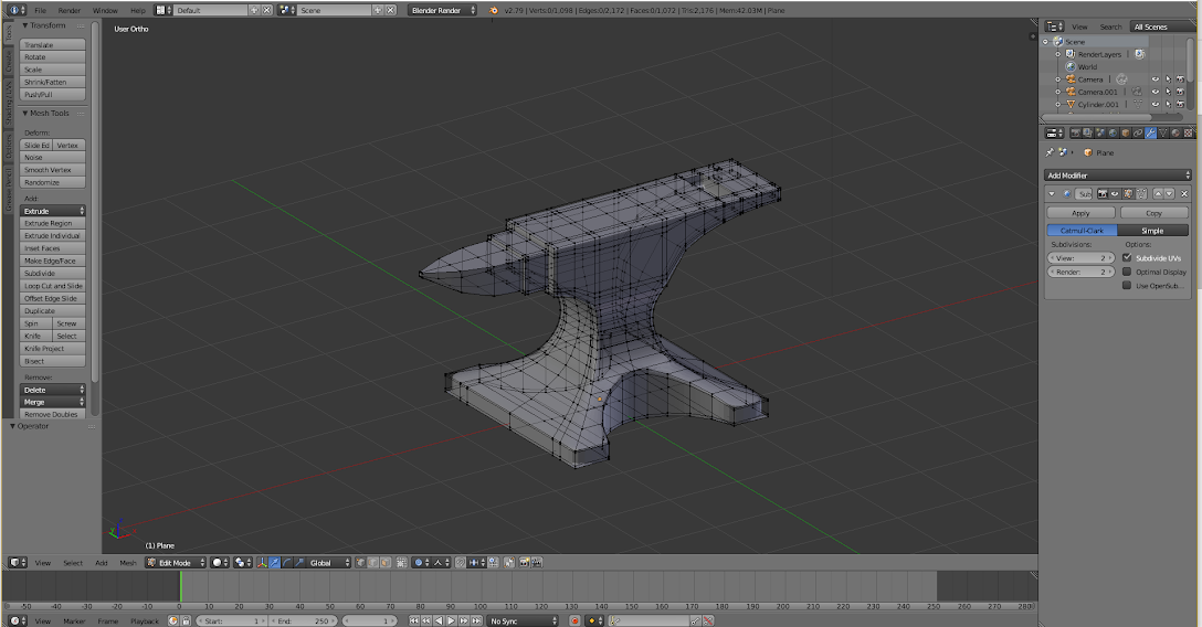 anvil