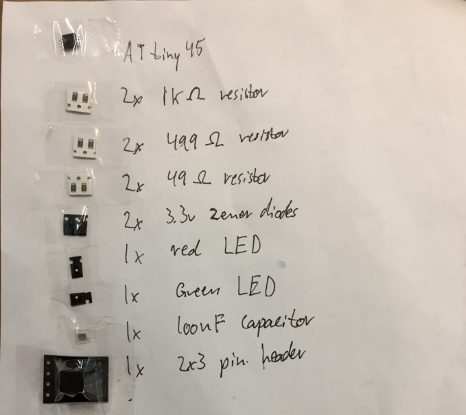 components
