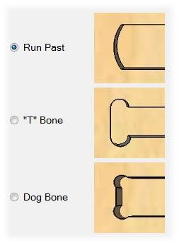dogbone