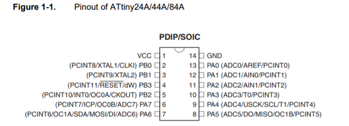 datasheet
