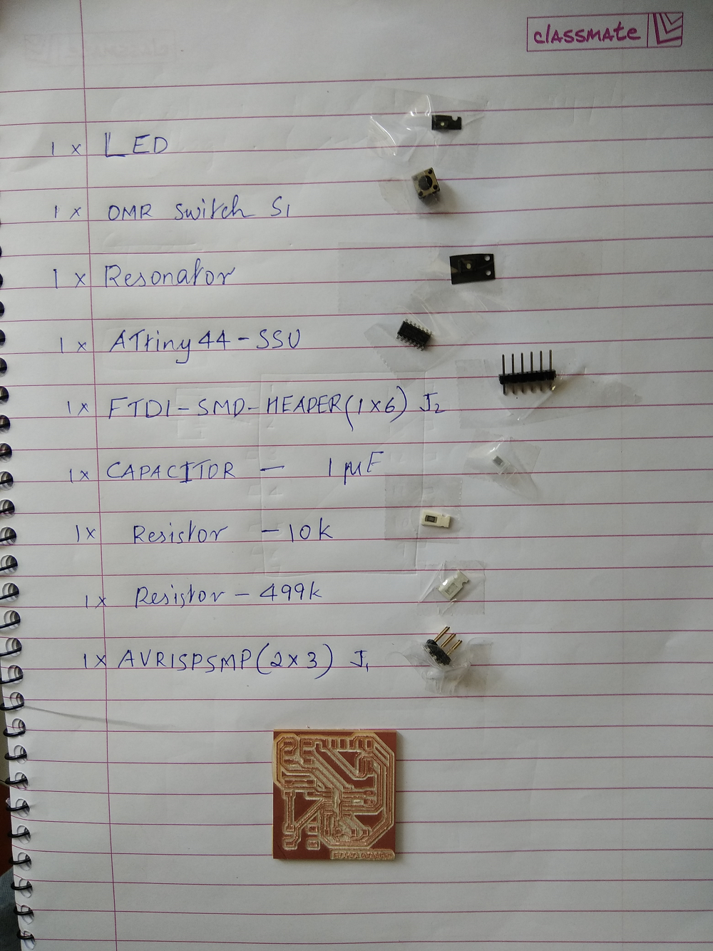 Collecting Components 
