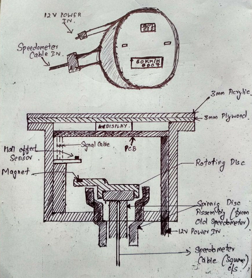 Digital Speedometer cum Compass