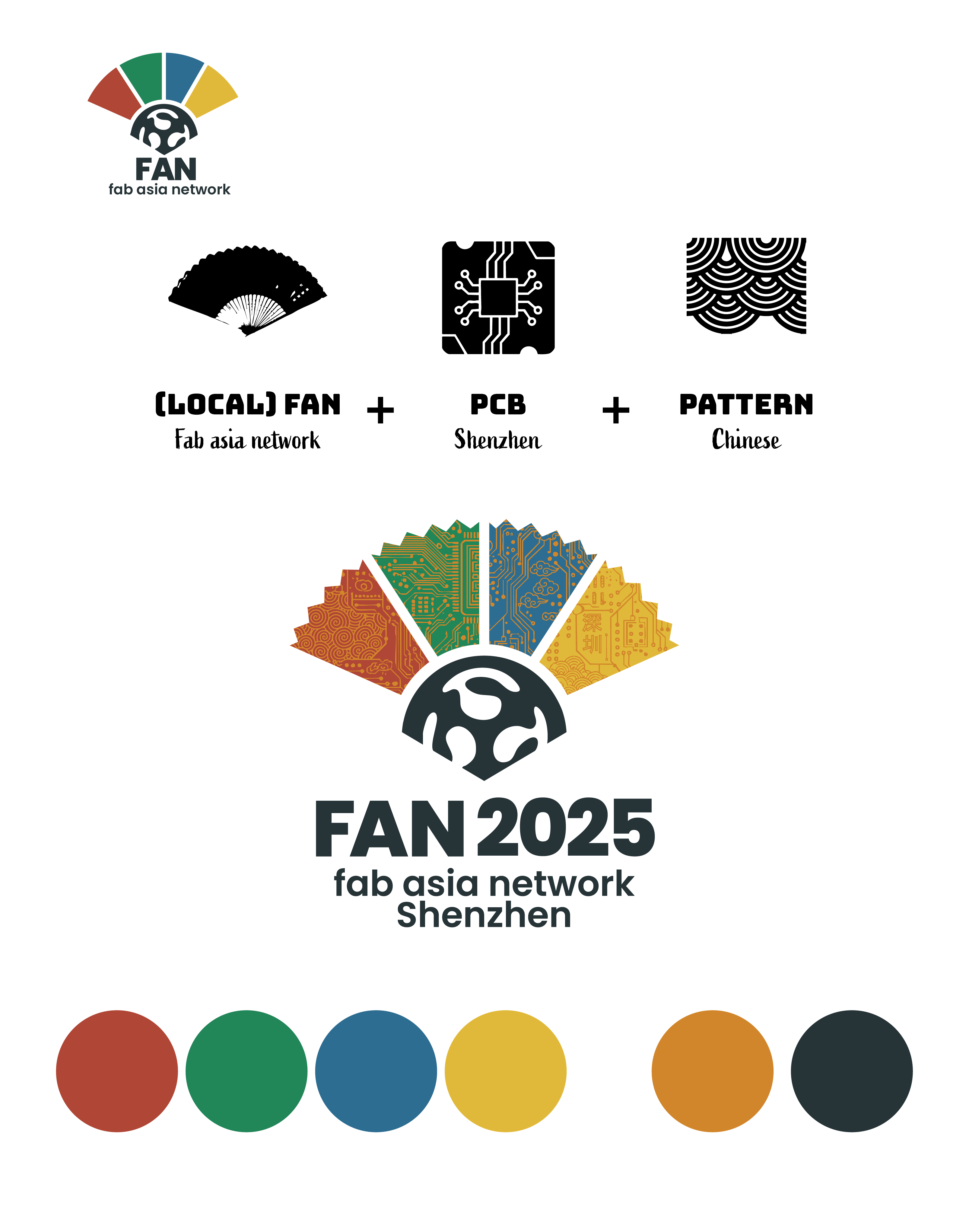 FAN2025 Project Detail