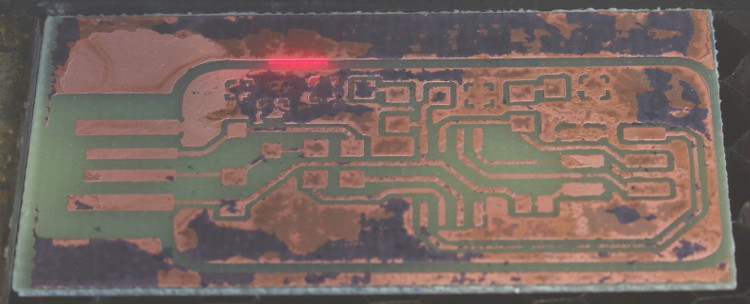 Good alignment Good alignment