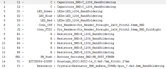 Footprint association Footprint association