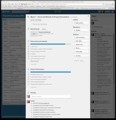 trello task management