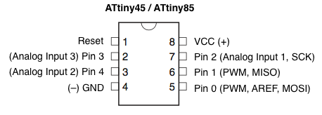 ATtiny 45 pinout