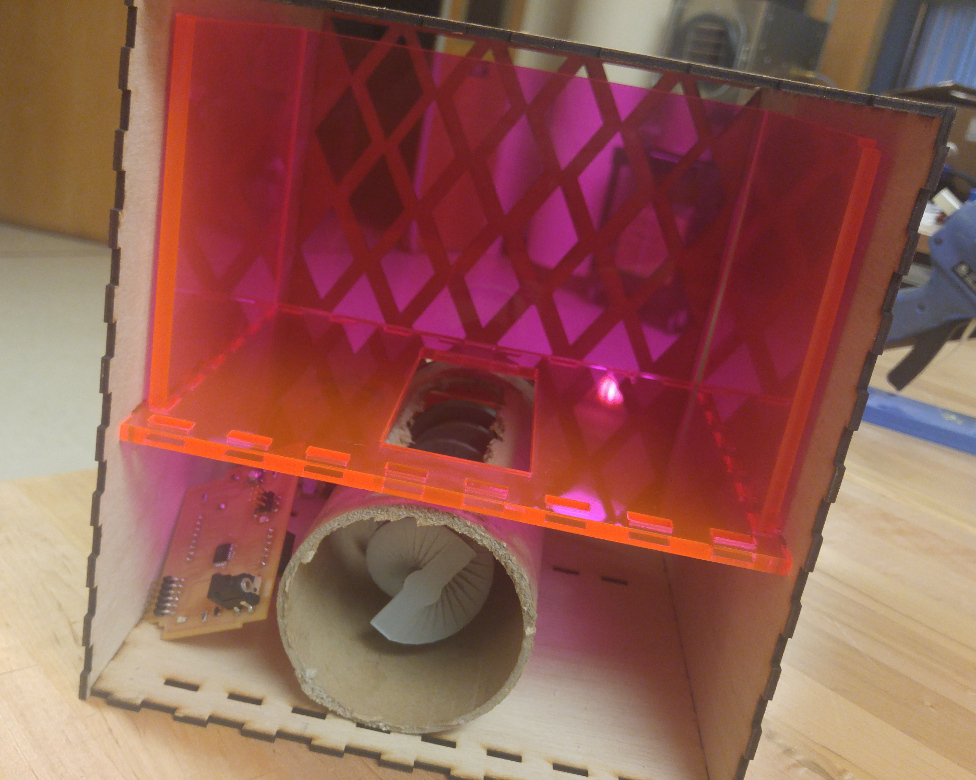 inner box