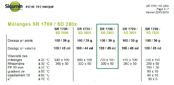 HComposite