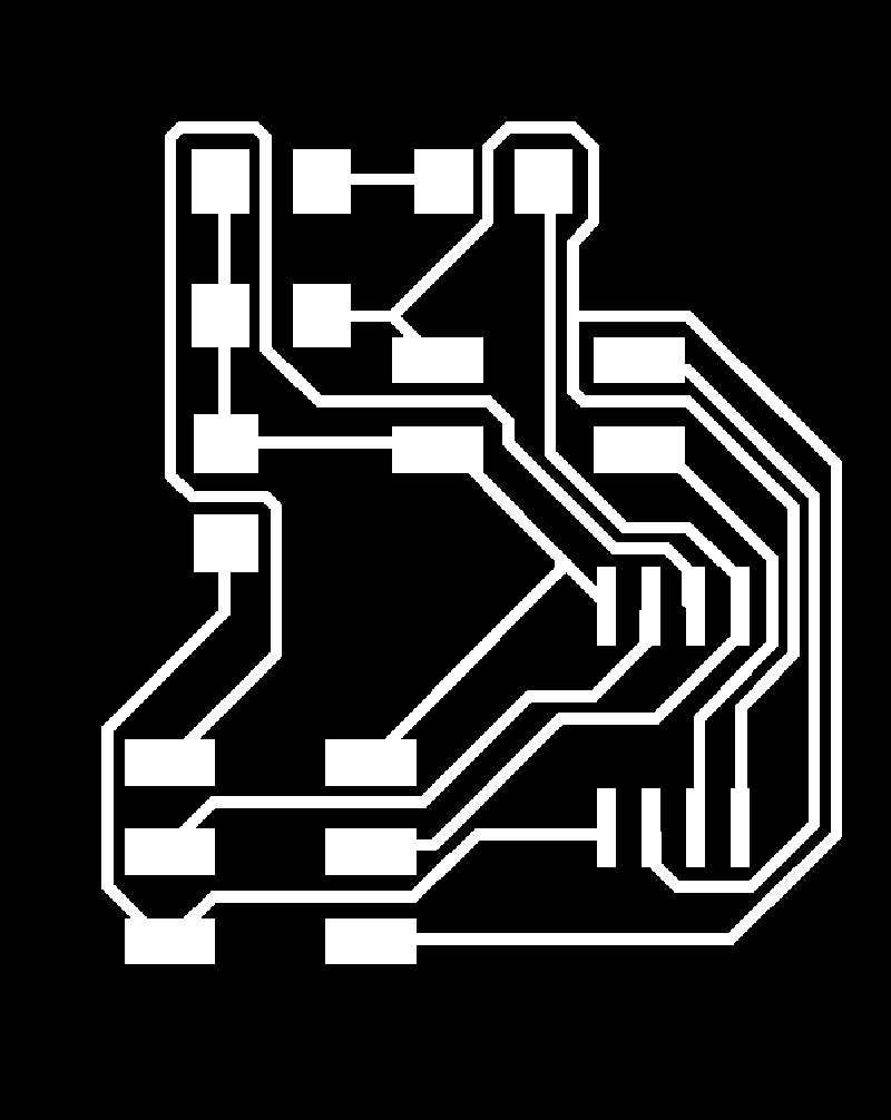 NodeTraces