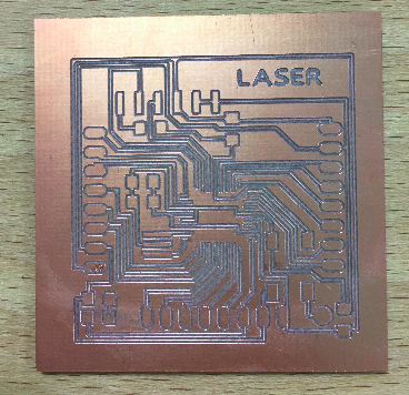 fabkit