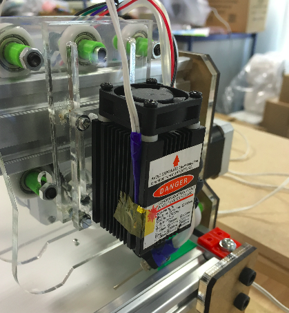 temperature of the laser