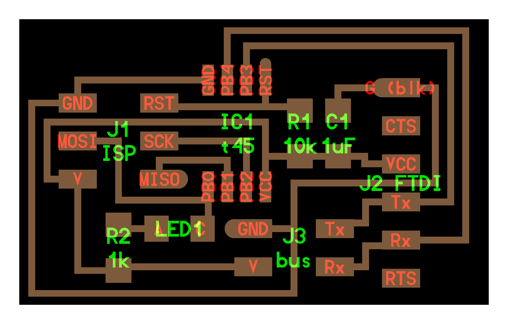 the node board