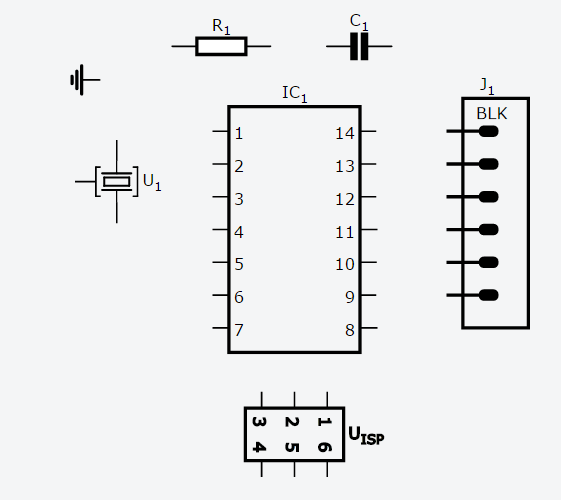 All the components