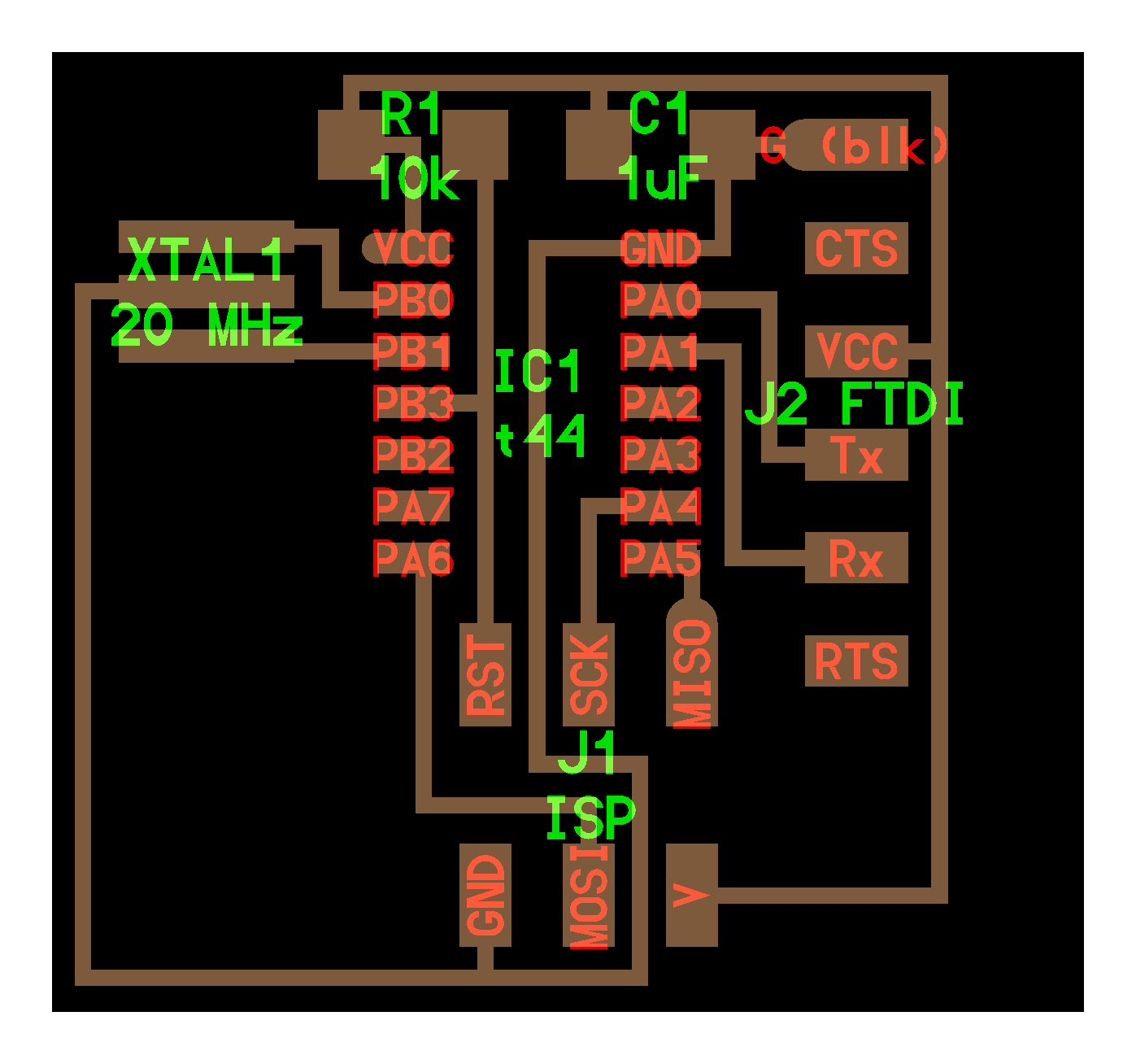 final objective for the circuit