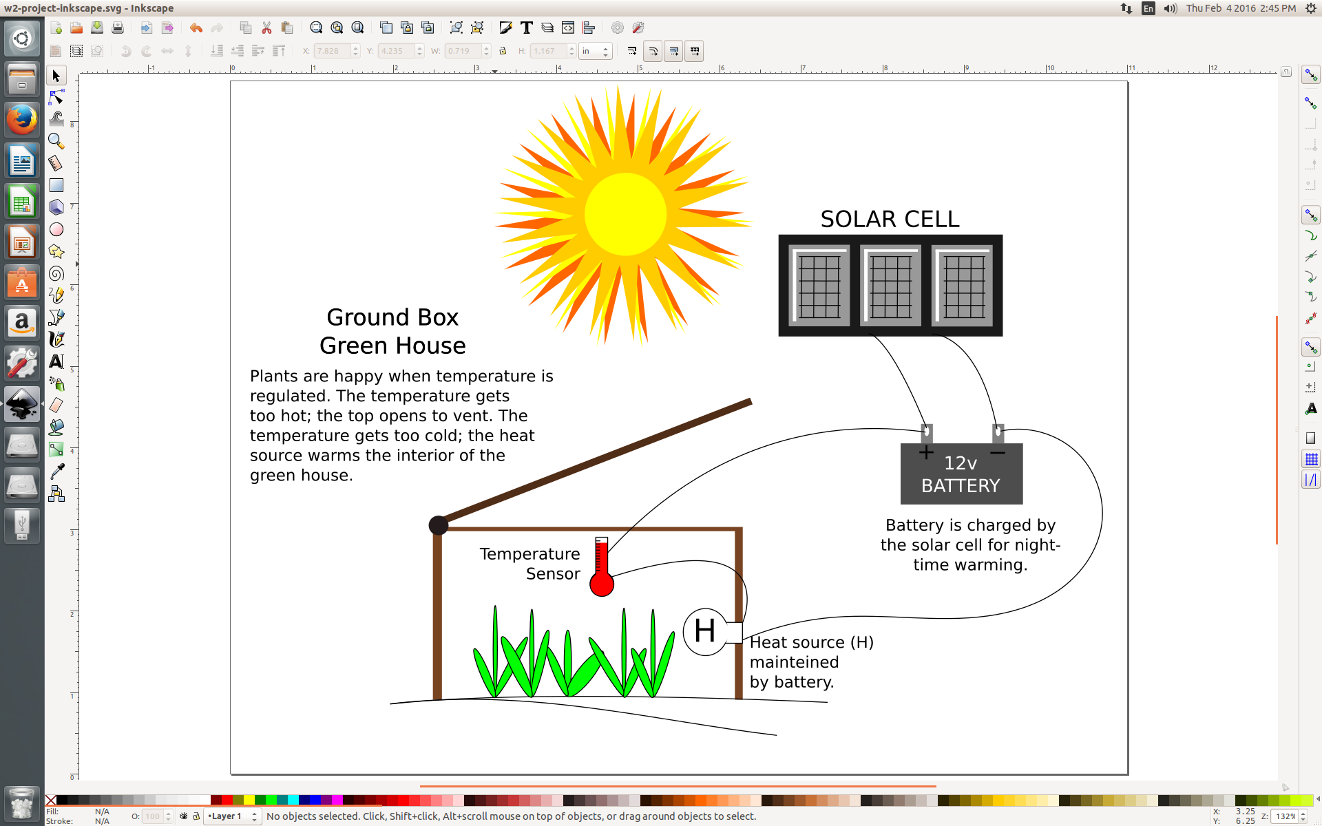 Project In INKSCAPE